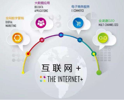 科達股份閃耀IAI攬獲八項大獎，彰顯數(shù)字營銷與電子商務服務領(lǐng)航者實力